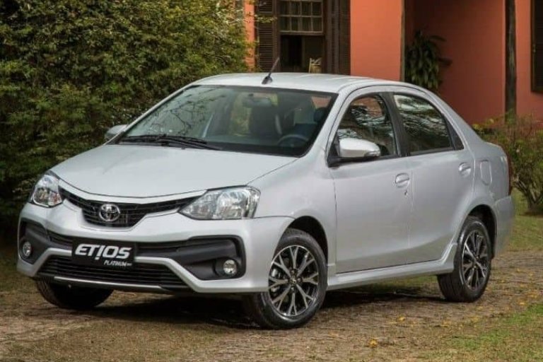 Car rental cab for sightseeing in Goa